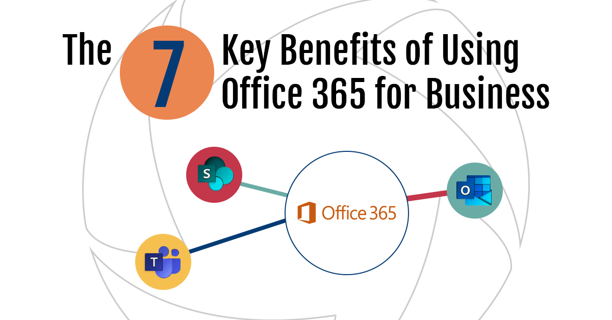 What are the benefits of Microsoft Outlook for business?